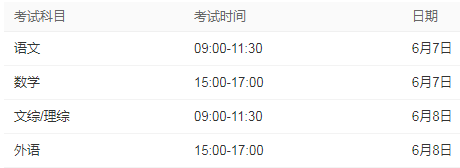 云南2022高考考试时间什么时候 具体考什么科目 云南2022高考考试时间什么时候 具体考什么科目