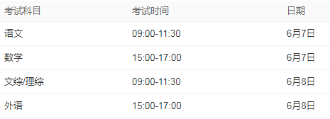 2022高考云南考试时间 云南高考时间安排 2022高考云南考试时间 云南高考时间安排