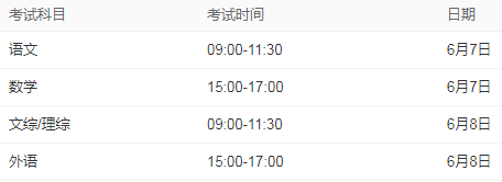 河南2022年高考时间 哪天考试 河南2022年高考时间 哪天考试