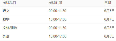 2022高考河南考试时间 河南高考时间安排 2022高考河南考试时间 河南高考时间安排