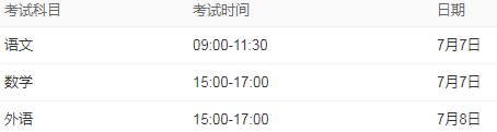 2022高考上海考试时间 上海高考时间安排 2022高考上海考试时间 上海高考时间安排