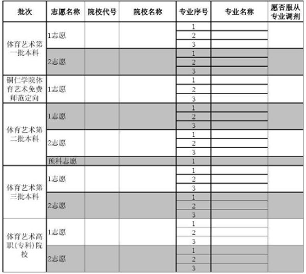 高考志愿表样本 高考志愿表样本