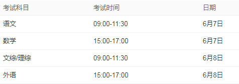 河南2022年高考6月7日至8日举行 河南2022年高考6月7日至8日举行