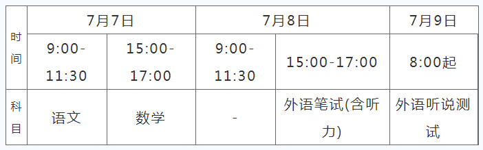 2022年上海高考7月7日-8日举行 具体科目时间安排 2022年上海高考7月7日-8日举行 具体科目时间安排