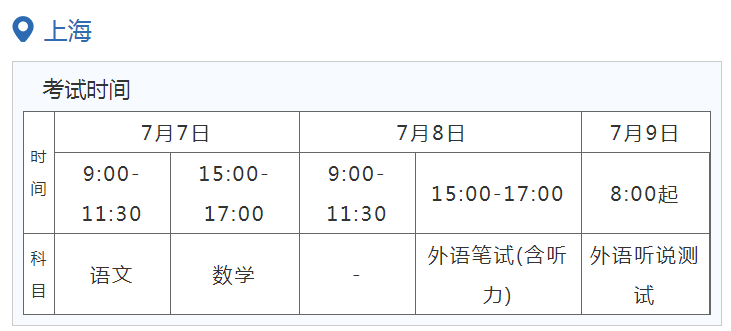 2022年上海高考几月几日开始 几月几日结束 2022年上海高考几月几日开始 几月几日结束
