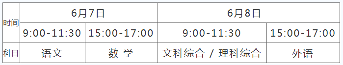 2022年河南高考6月7日-8日举行 具体科目时间安排 2022年河南高考6月7日-8日举行 具体科目时间安排