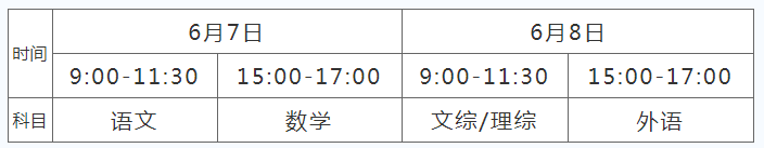 2022年云南高考6月7日-8日举行 具体科目时间安排 2022年云南高考6月7日-8日举行 具体科目时间安排
