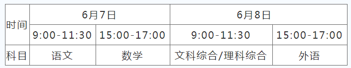2022年吉林高考几月几日开始 几月几日结束 2022年吉林高考几月几日开始 几月几日结束