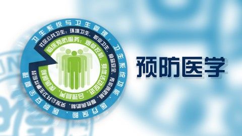 预防医学专业大学排名 预防医学专业大学排名