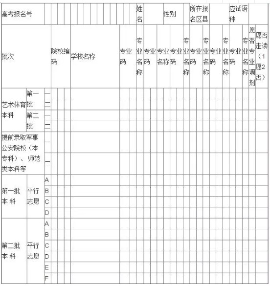 高考志愿表填写样本 高考志愿表填写样本