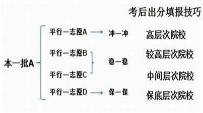 无标题.png 无标题.png