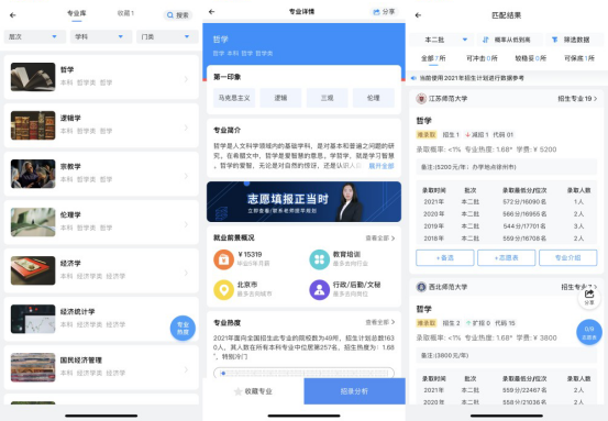 专业内容细致解析 专业内容细致解析