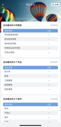 往年考生同分去向 往年考生同分去向