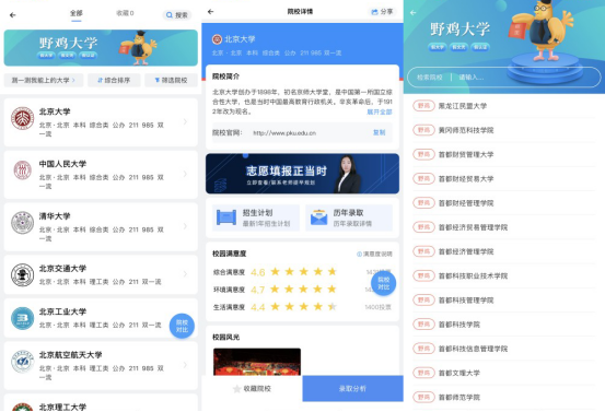 ——超全“院校库”,拒绝野鸡大学 ——超全“院校库”,拒绝野鸡大学