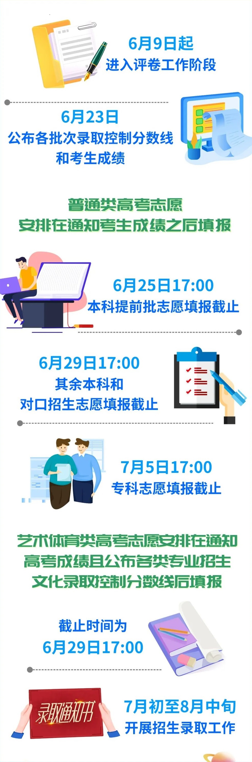 2022四川高考几号报完志愿 截止日期 2022四川高考几号报完志愿 截止日期