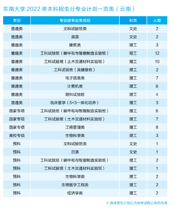 云南.PNG 云南.PNG