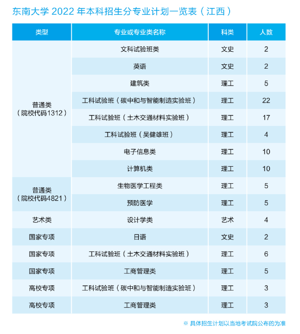 江西.PNG 江西.PNG