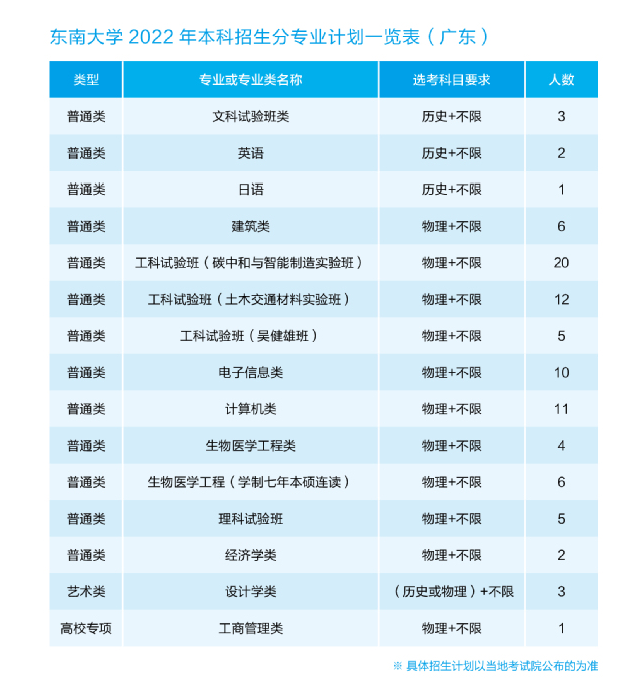 广东.PNG 广东.PNG