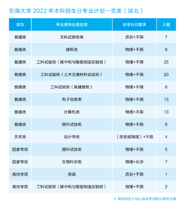 湖北.PNG 湖北.PNG