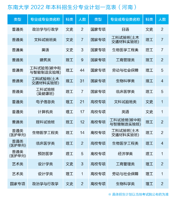 河南.PNG 河南.PNG