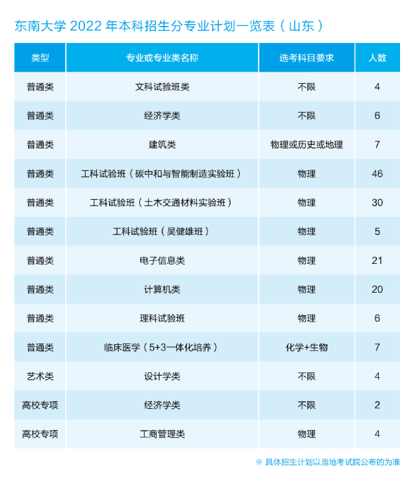 山东.PNG 山东.PNG