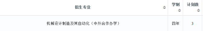 2022年大连理工大学在江西招生计划及招生人数 都招什么专业 2022年大连理工大学在江西招生计划及招生人数 都招什么专业