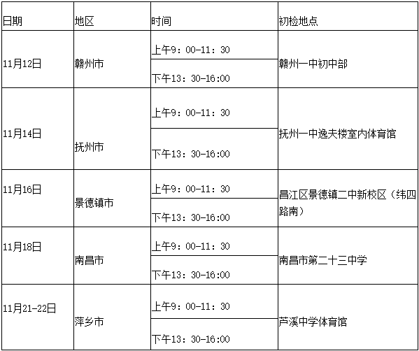 2023江西民航招飞初选时间及地点安排 2023江西民航招飞初选时间及地点安排