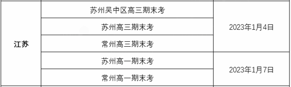 2022江苏高中期末考时间 什么时候考试 2022江苏高中期末考时间 什么时候考试