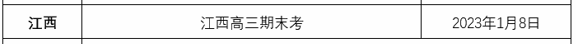 2022江西高三期末考时间 什么时候考试 2022江西高三期末考时间 什么时候考试