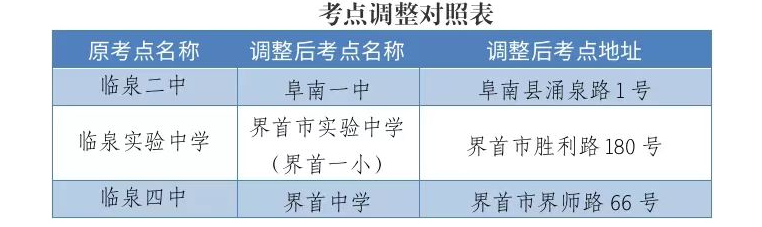 安徽省中小学教师资格考试临泉考区考点取消了吗 安徽省中小学教师资格考试临泉考区考点取消了吗