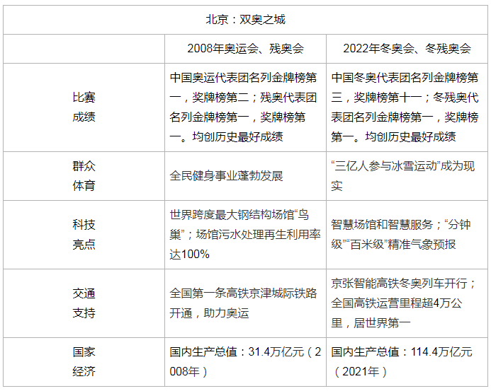 河南高考语文作文题目 河南高考语文作文题目