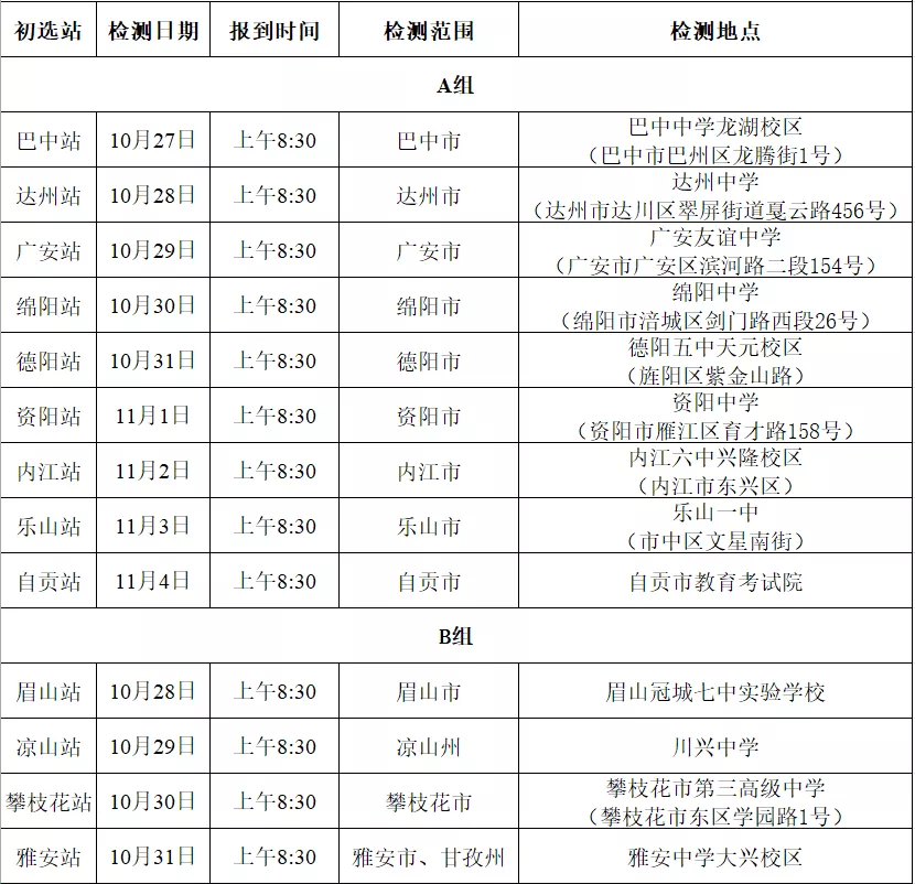 四川各地空军招飞初选时间.PNG 四川各地空军招飞初选时间.PNG