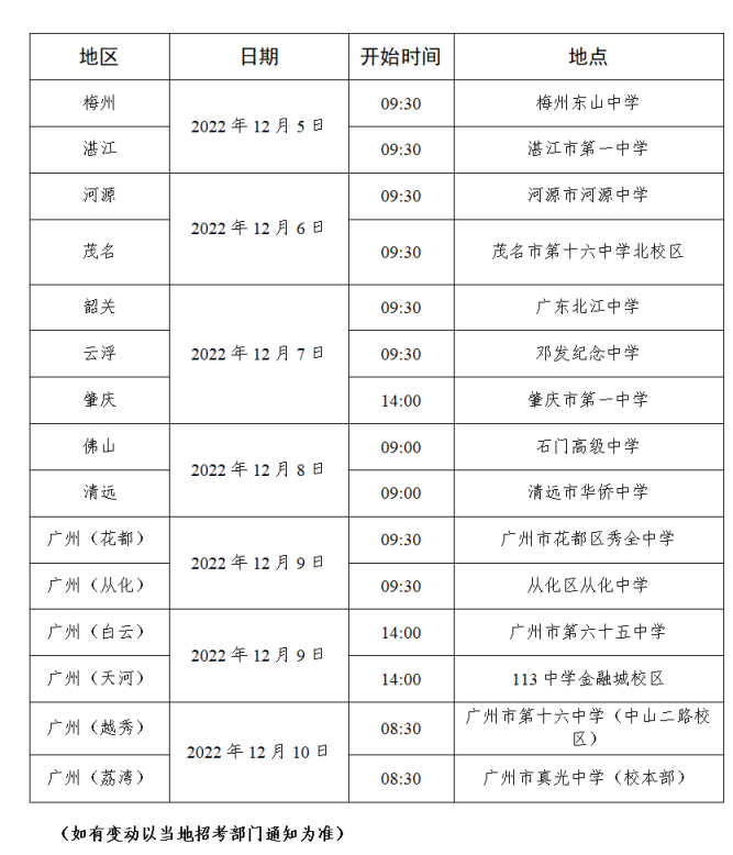 2023年民航招飞广东初选时间表 有什么要求 2023年民航招飞广东初选时间表 有什么要求