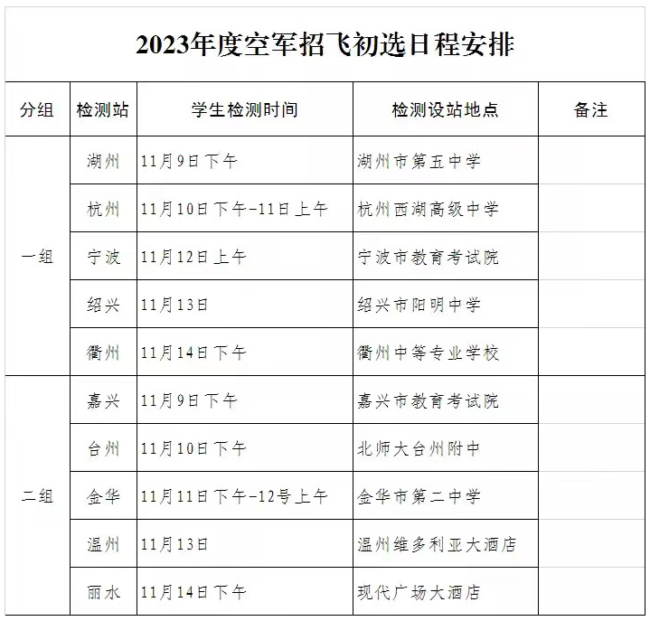 2023年度浙江空军招飞初选日程安排 几号到几号初选 2023年度浙江空军招飞初选日程安排 几号到几号初选