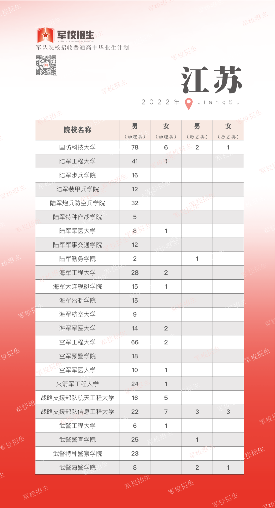 江苏.jpg 江苏.jpg