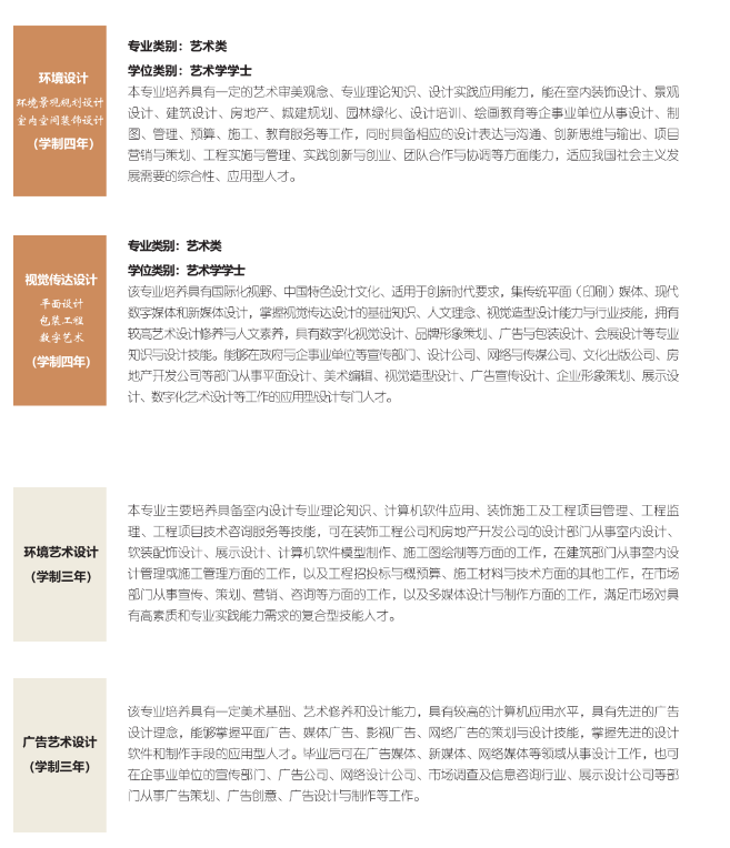 西安外事学院2023艺术类专业招生简章 西安外事学院2023艺术类专业招生简章