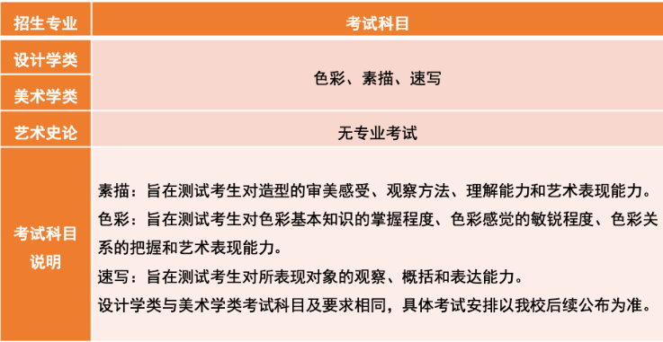 2023清华大学美术院校招生计划 有哪些报考条件 2023清华大学美术院校招生计划 有哪些报考条件
