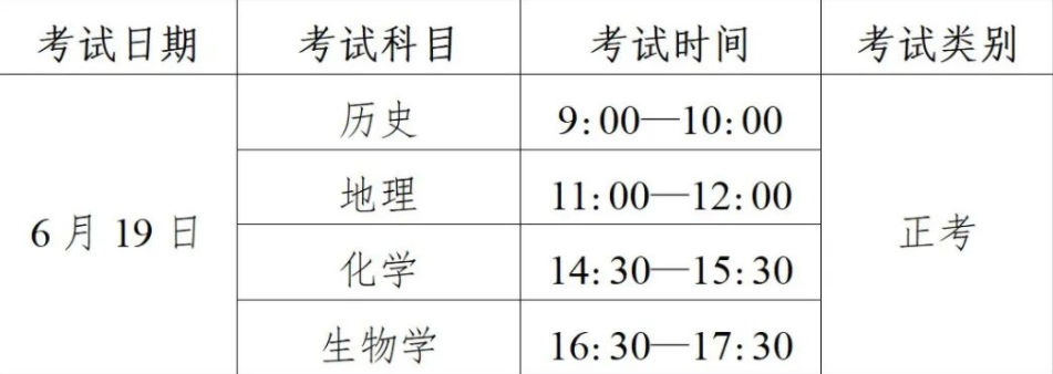 四川2023高中学业水平考试时间及报名时间是几号 四川2023高中学业水平考试时间及报名时间是几号