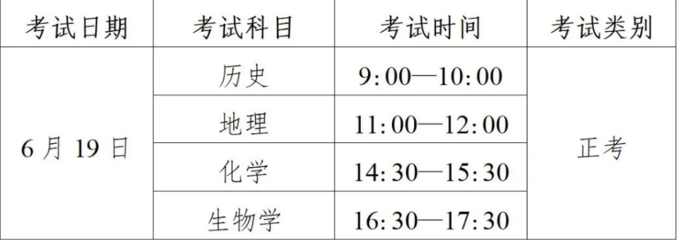四川2023高中学业水平考试科目有哪些 几号考试 四川2023高中学业水平考试科目有哪些 几号考试