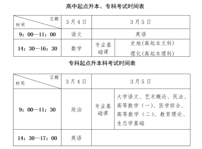 河北2022成人高考(延考)几号考试 注意事项有哪些 河北2022成人高考(延考)几号考试 注意事项有哪些
