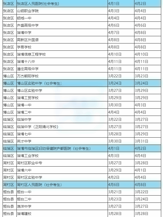 淄博市2.png 淄博市2.png