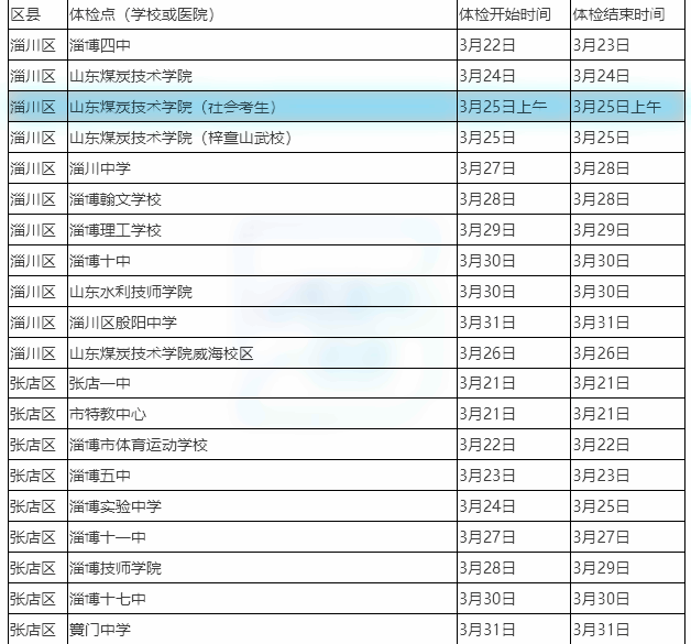 淄博市.png 淄博市.png