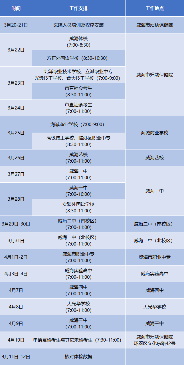 威海市.png 威海市.png