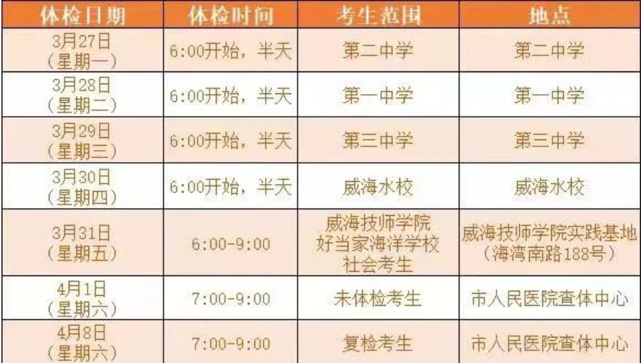 荣成考区 荣成考区