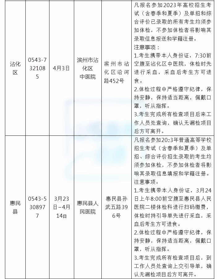 滨州市2.png 滨州市2.png