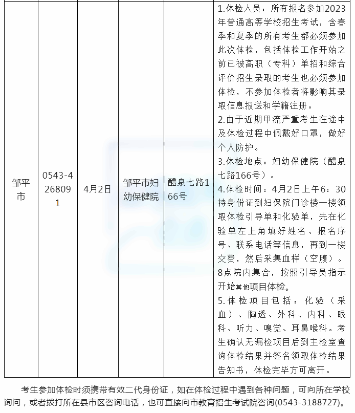 滨州市6.png 滨州市6.png