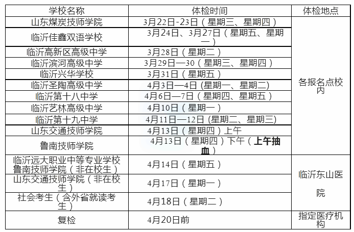 临沂市-罗庄区.png 临沂市-罗庄区.png