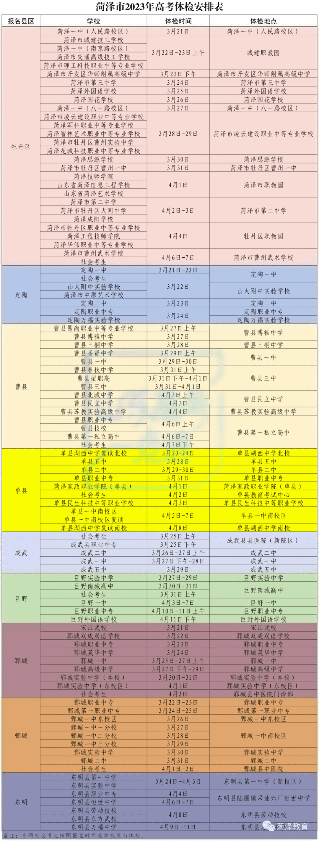 菏泽市高考体检日期.png 菏泽市高考体检日期.png