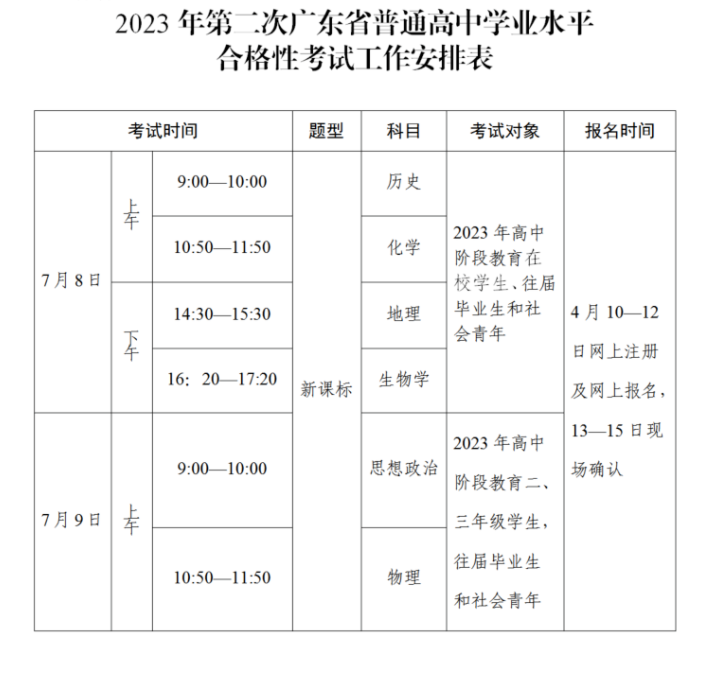2023广东7月合格考试时间 什么时候考试 2023广东7月合格考试时间 什么时候考试
