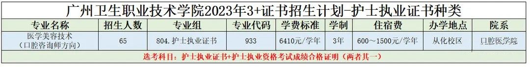 2023年广州卫生职业技术学院春季高考招生计划及专业 2023年广州卫生职业技术学院春季高考招生计划及专业